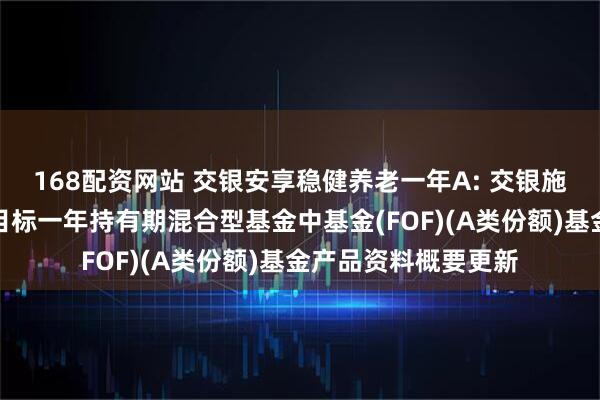 168配资网站 交银安享稳健养老一年A: 交银施罗德安享稳健养老目标一年持有期混合型基金中基金(FOF)(A类份额)基金产品资料概要更新